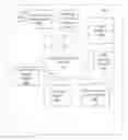 Fig. 01 - COMBINED STATISTICAL AND PHYSICS BASED MODEL CONTROL AND PERFORMANCE METHOD AND SYSTEM