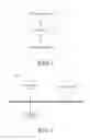 Fig. 02 - Device in home network and method for executing instruction in home network