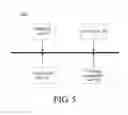 Fig. 04 - Device in home network and method for executing instruction in home network