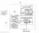 Fig. 01 - Substrate processing apparatus and substrate processing method