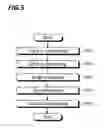 Fig. 06 - Substrate processing apparatus and substrate processing method