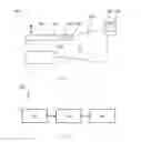 Fig. 03 - Power tool