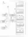 Fig. 01 - SYSTEMS, APPARATUS, AND METHODS FOR PROCESSING RECIPE PROTECTION AND SECURITY