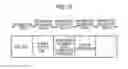 Fig. 09 - Consumer's facility equipment, control apparatus, and control method