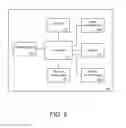 Fig. 05 - Remotely controlling a self-propelled device in a virtualized environment