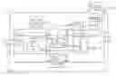 Fig. 01 - Digitally controlled AC protection and attenuation circuit