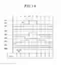 Fig. 13 - MATRIX CONVERTER, MATRIX CONVERTER CONTROL DEVICE AND MATRIX CONVERTER CONTROL METHOD