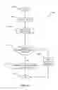 Fig. 52 - UNIFIED DESKTOP DOCKING FLOW