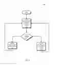 Fig. 06 - Method and apparatus for providing telemetry for power management functions