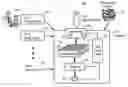 Fig. 01 - Profiling a job power and energy consumption for a data processing system
