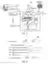 Fig. 02 - Profiling a job power and energy consumption for a data processing system