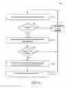 Fig. 07 - Profiling a job power and energy consumption for a data processing system