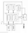 Fig. 03 - Methods and apparatus to estimate power performance of a job that runs on multiple nodes of a distributed computer system