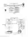 Fig. 02 - MANAGING POWER PERFORMANCE OF DISTRIBUTED COMPUTING SYSTEMS