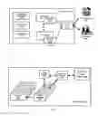 Fig. 03 - MANAGING POWER PERFORMANCE OF DISTRIBUTED COMPUTING SYSTEMS