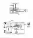 Fig. 04 - MANAGING POWER PERFORMANCE OF DISTRIBUTED COMPUTING SYSTEMS