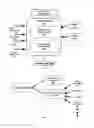 Fig. 05 - MANAGING POWER PERFORMANCE OF DISTRIBUTED COMPUTING SYSTEMS