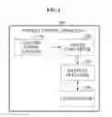 Fig. 03 - POWER CONTROL APPARATUS OF ENERGY STORAGE SYSTEM