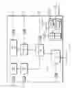 Fig. 03 - Parameter-Based Sensor Selection
