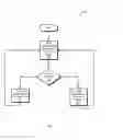 Fig. 06 - Parameter-Based Sensor Selection