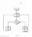 Fig. 08 - Parameter-Based Sensor Selection