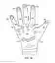 Fig. 10 - Glove interface object with thumb-index controller
