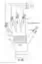 Fig. 13 - Glove interface object