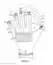 Fig. 14 - Glove interface object