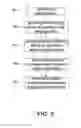 Fig. 05 - Portable electronic device and message processing method therefor