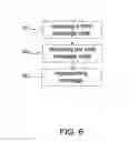 Fig. 06 - Portable electronic device and message processing method therefor