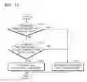 Fig. 11 - Apparatus and method of recognizing movement of subject