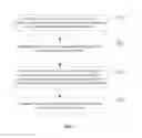 Fig. 02 - Method and mobile terminal for processing touch input in two different states