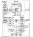Fig. 01 - Presenting user interface based on location of input from body part