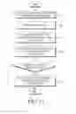 Fig. 10 - Electronic device and method for operating electronic device by electronic pen