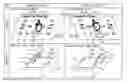 Fig. 01 - Input device