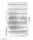 Fig. 04 - Determining handedness on multi-element capacitive devices