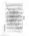 Fig. 05 - Determining handedness on multi-element capacitive devices