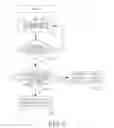 Fig. 07 - CAPACITIVE TOUCH DEVICE AND METHOD IDENTIFYING TOUCH OBJECT ON THE SAME