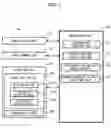 Fig. 03 - DISPLAY CONTROLLING DEVICE AND ELECTRONIC APPARATUS