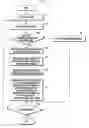 Fig. 14 - ELECTRONIC DEVICE AND METHOD FOR PROVIDING INPUT INTERFACE