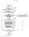 Fig. 19 - ELECTRONIC DEVICE AND METHOD FOR PROVIDING INPUT INTERFACE