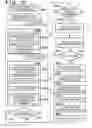 Fig. 16 - User interface apparatus and control method