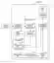 Fig. 01 - INPUT DEVICE