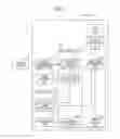 Fig. 02 - INPUT DEVICE