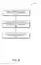Fig. 09 - View-selection feedback for a visual experience