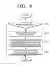 Fig. 18 - DISPLAY APPARATUS AND CONTROLLING METHOD THEREOF