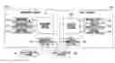 Fig. 01 - Remote support system and method for controlling the remote support system