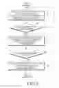 Fig. 05 - Method of displaying screen in electronic device, and electronic device therefor