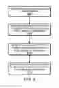 Fig. 12 - Recording a command stream with a rich encoding format for capture and playback of graphics content