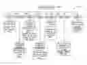 Fig. 01 - SYSTEM FOR CREATING AND METHOD FOR PROVIDING A NEWS FEED WEBSITE AND APPLICATION